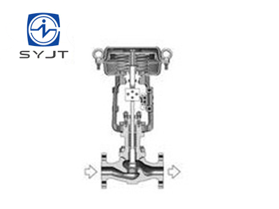 HSC系列 笼式套筒单座调节阀